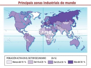 Sector secundario
