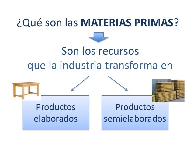 El espacio industrial, El sector secundario parte1