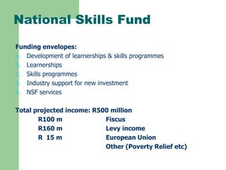 National Skills Fund
Funding envelopes:
a. Development of learnerships & skills programmes
b. Learnerships
c. Skills programmes
d. Industry support for new investment
e. NSF services

Total projected income: R500 million
       R100 m              Fiscus
       R160 m              Levy income
       R 15 m              European Union
                           Other (Poverty Relief etc)
 