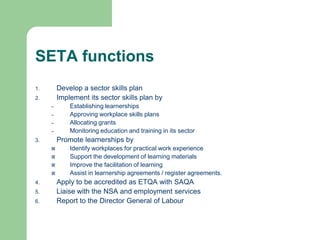 SETA functions
1.       Develop a sector skills plan
2.       Implement its sector skills plan by
     –       Establishing learnerships
     –       Approving workplace skills plans
     –       Allocating grants
     –       Monitoring education and training in its sector
3.       Promote learnerships by
            Identify workplaces for practical work experience
            Support the development of learning materials
            Improve the facilitation of learning
            Assist in learnership agreements / register agreements.
4.       Apply to be accredited as ETQA with SAQA
5.       Liaise with the NSA and employment services
6.       Report to the Director General of Labour
 