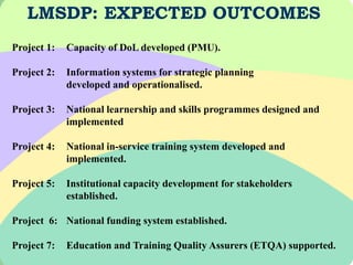 LMSDP: EXPECTED OUTCOMES
Project 1:   Capacity of DoL developed (PMU).

Project 2:   Information systems for strategic planning
             developed and operationalised.

Project 3:   National learnership and skills programmes designed and
             implemented

Project 4:   National in-service training system developed and
             implemented.

Project 5:   Institutional capacity development for stakeholders
             established.

Project 6: National funding system established.

Project 7:   Education and Training Quality Assurers (ETQA) supported.
 