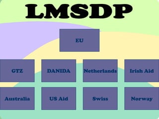EU




  GTZ       DANIDA        Netherlands   Irish Aid




Australia   US Aid          Swiss       Norway
 