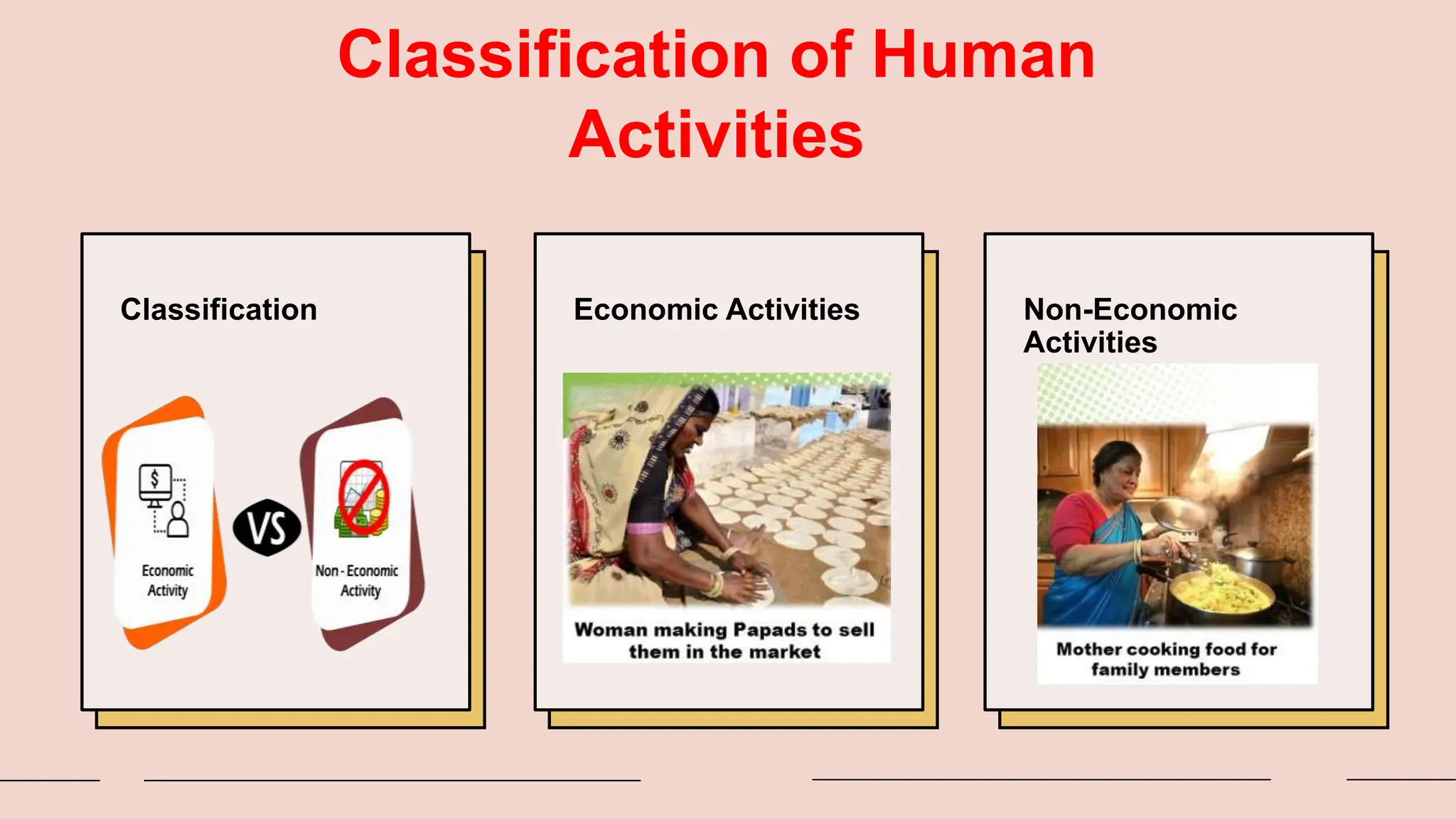 Sectors of Economy and their relative changing importance - bini.pptx