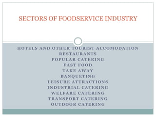 HOTELS AND OTHER TOURIST ACCOMODATION
RESTAURANTS
POPULAR CATERING
FAST FOOD
TAKE AWAY
BANQUETING
LEISURE ATTRACTIONS
INDUSTRIAL CATERING
WELFARE CATERING
TRANSPORT CATERING
OUTDOOR CATERING
SECTORS OF FOODSERVICE INDUSTRY
 