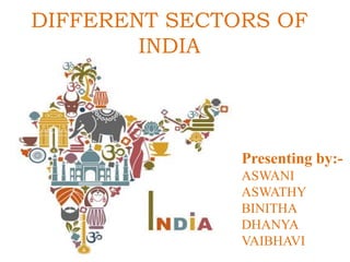 DIFFERENT SECTORS OF
INDIA
Presenting by:-
ASWANI
ASWATHY
BINITHA
DHANYA
VAIBHAVI
 