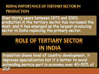 Sectors of indian economy class 10