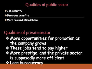 Sectors of indian economy class 10