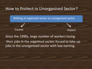 How to Protect in Unorganised Sector?
Since the 1990s, large number of workers losing
their jobs in the organised sector, forced to take up
jobs in the unorganised sector with low earning.
Shifting of organised sector to unorganised sector
Causes Impact
 