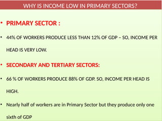 WHY IS INCOME LOW IN PRIMARY SECTORS?
• PRIMARY SECTOR :
• 44% OF WORKERS PRODUCE LESS THAN 12% OF GDP – SO, INCOME PER
HEAD IS VERY LOW.
• SECONDARY AND TERTIARY SECTORS:
• 66 % OF WORKERS PRODUCE 88% OF GDP. SO, INCOME PER HEAD IS
HIGH.
• Nearly half of workers are in Primary Sector but they produce only one
sixth of GDP
 