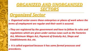 Class 10 Economics Chapter 2 Sectors of Indian Economy | PPTX