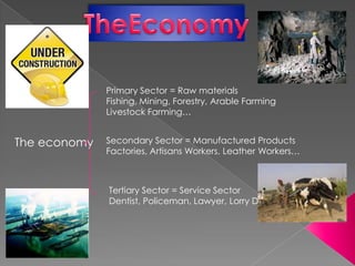 Primary Sector = Raw materials
              Fishing, Mining, Forestry, Arable Farming
              Livestock Farming…


The economy   Secondary Sector = Manufactured Products
              Factories, Artisans Workers, Leather Workers…



              Tertiary Sector = Service Sector
              Dentist, Policeman, Lawyer, Lorry Driver…
 