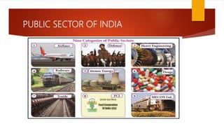PUBLIC SECTOR OF INDIA
 