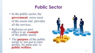 Public Sector
• In the public sector, the
government owns most
of the assets and provides
all the services.
• Railways or post
office is an example
of the public sector.
• The purpose of the public
sector is not just to earn
profits. Its main aim is
public welfare.
20
 