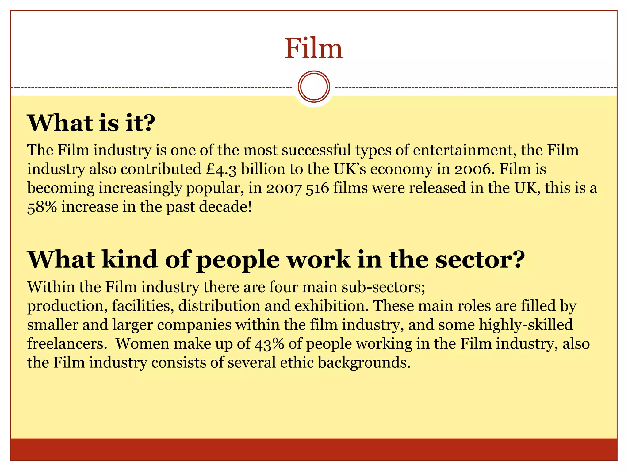 Sectors of the media industry | PPTX