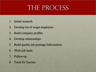The process
1. Initial research
2. Develop list of target employers
3. Build company profiles
4. Develop relationships
5. Build quality job postings/information
6. Work job leads
7. Follow-up
8. Track for Success
 