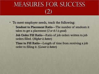 Measures for Success
            (2)
• To meet employer needs, track the following:
  • Sendout to Placement Ratio—The number of sendouts it
    takes to get a placement (3 or 4:1 is good)
  • Job Order Fill Ratio—Ratio of job orders written to job
    orders filled. (Higher is better)
  • Time to Fill Ratio—Length of time from receiving a job
    order to filling it. (Lower is better)
 