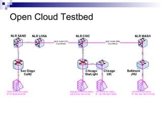 Open Cloud Testbed 