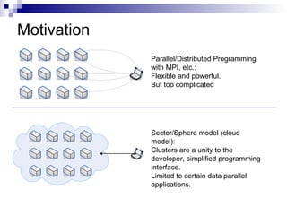 Motivation Parallel/Distributed Programming with MPI, etc.: Flexible and powerful. But too complicated Sector/Sphere model...