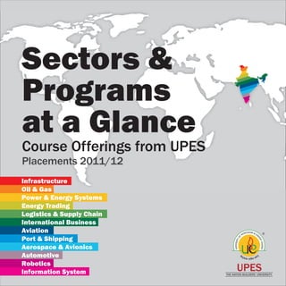 Sectors &
Programs
at a Glance
Course Offerings from UPES
Placements 2011/12
Infrastructure
Oil & Gas
Power & Energy Systems
Energy Trading
Logistics & Supply Chain
International Business
Aviation
Port & Shipping
Aerospace & Avionics
Automotive
Robotics
Information System                  UPES
                             THE NATION BUILDERS’ UNIVERSITY
 