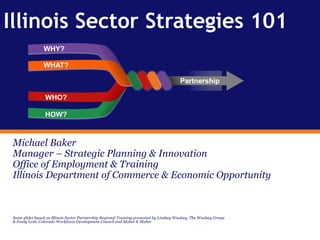 Illinois Sector Strategies 101
Michael Baker
Manager – Strategic Planning & Innovation
Office of Employment & Training
Illinois Department of Commerce & Economic Opportunity
Some slides based on Illinois Sector Partnership Regional Training presented by Lindsey Woolsey, The Woolsey Group
& Emily Lesh, Colorado Workforce Development Council and Maher & Maher
Partnership
WHAT?
HOW?
WHY?
WHO?
 