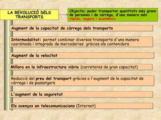 Augment de la capacitat de càrrega dels transportsAugment de la capacitat de càrrega dels transports
Intermodalitat: permet combinar diversos transports d'una manera
coordinada i integrada de mercaderies gràcies als contenidors.
Intermodalitat: permet combinar diversos transports d'una manera
coordinada i integrada de mercaderies gràcies als contenidors.
Augment de la velocitatAugment de la velocitat
Millora en la infraestructura viària (carreteres de gran capacitat)Millora en la infraestructura viària (carreteres de gran capacitat)
Reducció del preu del transport gràcies a l'augment de la capacitat de
càrrega i de passatgers
Reducció del preu del transport gràcies a l'augment de la capacitat de
càrrega i de passatgers
LA REVOLUCIÓ DELS
TRANSPORTS
Objectiu: poder transportar quantitats més grans
de persones i de càrrega, d'una manera més
ràpida, segura i econòmica
L'augment de la seguretatL'augment de la seguretat
Els avenços en telecomunicacions (Internet)Els avenços en telecomunicacions (Internet)
 