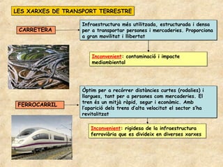 LES XARXES DE TRANSPORT TERRESTRELES XARXES DE TRANSPORT TERRESTRE
CARRETERA
Infraestructura més utilitzada, estructurada i densa
per a transportar persones i mercaderies. Proporciona
a gran movilitat i llibertat
Infraestructura més utilitzada, estructurada i densa
per a transportar persones i mercaderies. Proporciona
a gran movilitat i llibertat
Inconvenient: contaminació i impacte
mediambiental
Inconvenient: contaminació i impacte
mediambiental
FERROCARRIL
Òptim per a recórrer distàncies curtes (rodalies) i
llargues, tant per a persones com mercaderies. El
tren és un mitjà ràpid, segur i econòmic. Amb
l’aparició dels trens d’alta velocitat el sector s’ha
revitalitzat
Òptim per a recórrer distàncies curtes (rodalies) i
llargues, tant per a persones com mercaderies. El
tren és un mitjà ràpid, segur i econòmic. Amb
l’aparició dels trens d’alta velocitat el sector s’ha
revitalitzat
Inconvenient: rigidesa de la infraestructura
ferroviària que es divideix en diverses xarxes
Inconvenient: rigidesa de la infraestructura
ferroviària que es divideix en diverses xarxes
 