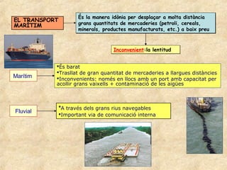 EL TRANSPORT
MARÍTIM
És la manera idònia per desplaçar a molta distància
grans quantitats de mercaderies (petroli, cereals,
minerals, productes manufacturats, etc.) a baix preu
És la manera idònia per desplaçar a molta distància
grans quantitats de mercaderies (petroli, cereals,
minerals, productes manufacturats, etc.) a baix preu
Inconvenient:la lentitudInconvenient:la lentitud
Marítim
És barat
Trasllat de gran quantitat de mercaderies a llargues distàncies
Inconvenients: només en llocs amb un port amb capacitat per
acollir grans vaixells + contaminació de les aigües
Fluvial
A través dels grans rius navegables
Important via de comunicació interna
 
