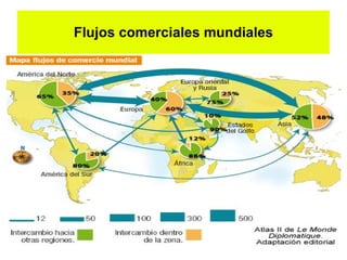 Flujos comerciales mundiales
 