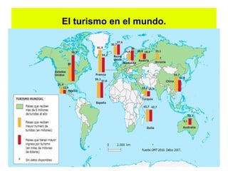 El turismo en el mundo.
 