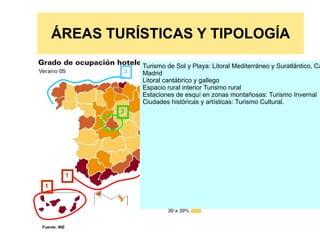 ÁREAS TURÍSTICAS Y TIPOLOGÍA

                      Turismo de Sol y Playa: Litoral Mediterráneo y Suratlántico, Ca
                  3   Madrid
                      Litoral cantábrico y gallego
                      Espacio rural interior Turismo rural
                      Estaciones de esquí en zonas montañosas: Turismo Invernal
                      Ciudades históricas y artísticas: Turismo Cultural.
                  2                      1




              1
 1




Fuente: INE
                                                        Prof. ISAAC BUZO SÁNCHEZ
 