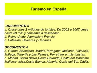 Turismo en España



 DOCUMENTO 5
a. Crece unos 2 millones de turistas. De 2002 a 2007 crece
hasta 59 mill. y comienza a descender.
b. Reino Unido, Alemania y Francia.
c. Cataluña, Baleares y Canarias.

DOCUMENTO 6
a. Girona, Barcelona, Madrid,Tarragona, Mallorca, Valencia,
Málaga, Tenerife y Las Palmas. Por atraer a más turistas.
b. Madrid, Costa Brava,Costa Daurada, Costa del Maresme,
Mallorca, Ibiza,Costa Blanca, Almeria, Costa del Sol, Cádiz,
 