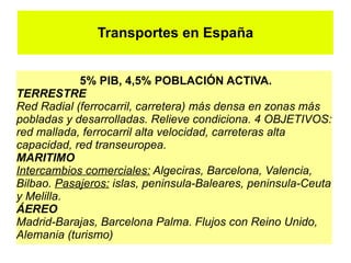 Transportes en España


            5% PIB, 4,5% POBLACIÓN ACTIVA.
TERRESTRE
Red Radial (ferrocarril, carretera) más densa en zonas más
pobladas y desarrolladas. Relieve condiciona. 4 OBJETIVOS:
red mallada, ferrocarril alta velocidad, carreteras alta
capacidad, red transeuropea.
MARITIMO
Intercambios comerciales: Algeciras, Barcelona, Valencia,
Bilbao. Pasajeros: islas, peninsula-Baleares, peninsula-Ceuta
y Melilla.
ÁEREO
Madrid-Barajas, Barcelona Palma. Flujos con Reino Unido,
Alemania (turismo)
 
