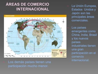 • Los demás países tienen una
participación mucho menor.
• La Unión Europea,
Estados Unidos y
Japón son las
principales áreas
comerciales.
• Los países
emergentes como
China, India, Brasil
y los nuevos
países
industriales tienen
una gran
participación en el
comercio
internacional.
 