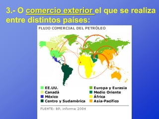 3.- O comercio exterior el que se realiza
entre distintos países:
 