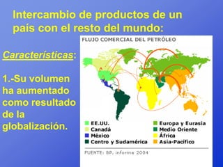 Intercambio de productos de un
  país con el resto del mundo:

Características:

1.-Su volumen
ha aumentado
como resultado
de la
globalización.
 