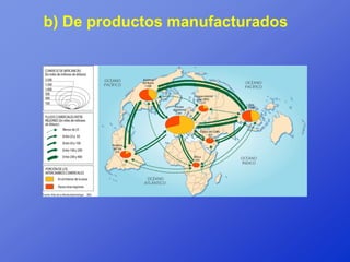 b) De productos manufacturados
 