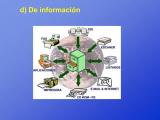 d) De información
 