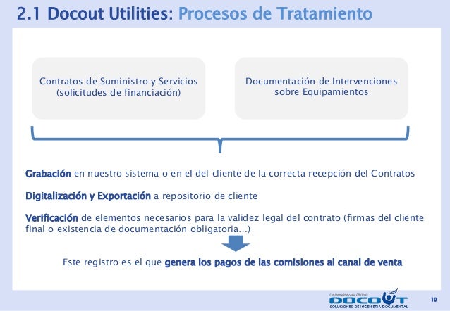 Elementos de existencia y validez del contrato de suministro Elementos de existencia y validez del contrato de suministro