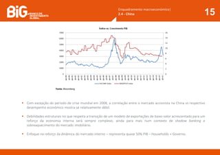 Enquadramento macroeconómico|
2.4 - China 15
Fonte: Bloomberg
 Com excepção do período de crise mundial em 2008, a correlação entre o mercado accionista na China vs respectivo
desempenho económico mostra-se relativamente débil.
 Debilidades estruturais no que respeita a transição de um modelo de exportações de baixo valor acrescentado para um
reforço da economia interna será sempre complexo, ainda para mais num contexto de shadow banking e
sobreaquecimento do mercado imobiliário.
 Enfoque no reforço da dinâmica do mercado interno – representa quase 50% PIB – Households + Governo.
 