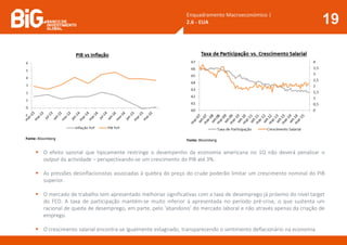 Enquadramento Macroeconómico |
2.6 - EUA 19
 O efeito sazonal que tipicamente restringe o desempenho da economia americana no 1Q não deverá penalizar o
output da actividade – perspectivando-se um crescimento do PIB até 3%.
 As pressões desinflacionistas associadas à quebra do preço do crude poderão limitar um crescimento nominal do PIB
superior.
 O mercado de trabalho tem apresentado melhorias significativas com a taxa de desemprego já próximo do nível target
do FED. A taxa de participação mantém-se muito inferior à apresentada no período pré-crise, o que sustenta um
racional de queda de desemprego, em parte, pelo ‘abandono’ do mercado laboral e não através apenas da criação de
emprego.
 O crescimento salarial encontra-se igualmente estagnado, transparecendo o sentimento deflacionário na economia
Fonte: Bloomberg Fonte: Bloomberg
 