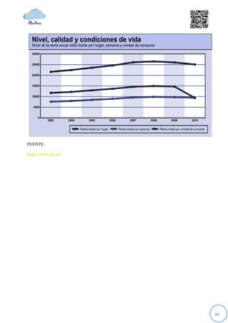 FUENTE:

http://www.ine.es




                    39
 