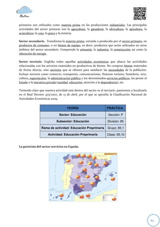 primarios son utilizados como materia prima en las producciones industriales. Las principales
actividades del sector primario son la agricultura, la ganadería, la silvicultura, la apicultura, la
acuicultura, la caza, la pesca y la minería.

Sector secundario. Transforma la materia prima, extraída o producida por el sector primario, en
productos de consumo, o en bienes de equipo, es decir, productos que serán utilizados en otros
ámbitos del sector secundario. Comprende la artesanía, la industria, la construcción así como la
obtención de energía.

Sector terciario. Engloba todas aquellas actividades económicas que abarca las actividades
relacionadas con los servicios materiales no productivos de bienes. No compran bienes materiales
de forma directa, sino servicios que se ofrecen para satisfacer las necesidades de la población.
Incluye sectores como comercio, transportes, comunicaciones, finanzas turismo, hostelería, ocio,
cultura, espectáculos, la administración pública y los denominados servicios públicos, los preste el
Estado o la iniciativa privada (sanidad, educación, atención a la dependencia), etc.

Teniendo claro que nuestra actividad está dentro del sector es el terciario, pasaremos a localizarla
en el Real Decreto 475/2007, de 13 de abril, por el que se aprueba la Clasificación Nacional de
Actividades Económicas 2009.


                                     TEORÍA                         PRÁCTICA

                               Sector: Educación                     Sección: P

                             Subsector: Educación                    División: 85

                 Rama de actividad: Educación Preprimaria            Grupo: 85,1

                      Actividad: Educación Preprimaria              Clase: 85,10


La partición del sector servicios en España.




                                                                                                       63
 