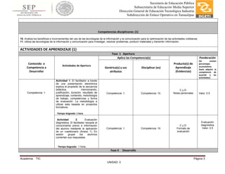 Academia: TIC Página 3
UNIDAD: 3
Secretaría de Educación Pública
Subsecretaría de Educación Media Superior
Dirección General de Educación Tecnológica Industria
Subdirección de Enlace Operativo en Tamaulipas
Competencias disciplinares: (1)
10. Analiza los beneficios e inconvenientes del uso de las tecnologías de la información y la comunicación para la optimización de las actividades cotidianas.
11. Utiliza las tecnologías de la información y comunicación para investigar, resolver problemas, producir materiales y transmitir información.
ACTIVIDADES DE APRENDIZAJE (1):
Fase 1 Apertura
Contenido o
Competencia a
Desarrollar
Actividades de Apertura
Aplica las Competencia(s)
Producto(s) de
Aprendizaje
(Evidencias)
Ponderación
(Se anotan
porcentajes
acumulativos
hasta adquirir la
competencia de
acuerdo a las
actividades)
Genérica(s) y sus
atributos
Disciplinar (es)
Competencia: 1.
Actividad 1. El facilitador a través
de una presentación electrónica
explica el propósito de la secuencia
didáctica, mencionando,
justificación, duración, resultado de
aprendizaje, contenido, metodología
de trabajo, competencias y forma
de evaluación. La metodología a
utilizar esta basada en proyectos
formativos.
Tiempo Asignado: 1 hora
Competencia: 1. Competencia: 10.
C y D:
Notas personales Valor: 0.5
Actividad 2. Evaluación
diagnóstica. El facilitador recopila el
conocimiento previo e información
del alumno mediante la aplicación
de un cuestionario (Anexo 1). En
sesión grupal los alumnos
comentan sus respuestas.
Tiempo Asignado: 1 hora.
Competencia: 1. Competencia: 10.
C y D:
Formato de
evaluación
Evaluación
diagnóstica
Valor: 0.5
Fase II Desarrollo
 