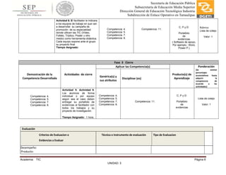 Academia: TIC Página 6
UNIDAD: 3
Secretaría de Educación Pública
Subsecretaría de Educación Media Superior
Dirección General de Educación Tecnológica Industria
Subdirección de Enlace Operativo en Tamaulipas
Actividad 8. El facilitador le indicara
a los equipos de trabajo en que van
a desarrollar su campaña de
promoción de su especialidad
donde utilicen las TIC (Vídeo,
Folleto, Tríptico, Poster u otro
medio) como herramienta didáctica.
Cada equipo expone ante el grupo
su proyecto final.
Tiempo Asignado:
Competencia: 4.
Competencia: 5.
Competencia: 7.
Competencia: 8.
Competencia: 11.
C, P y D:
Portafolio
de
evidencias
( Software de apoyo,
Por ejemplo.: Word,
Power P.)
Rúbrica
Lista de cotejo
Valor: 1
Fase 3 Cierre
Demostración de la
Competencia Desarrollada
Actividades de cierre
Aplicar las Competencia(s)
Producto(s) de
Aprendizaje
Ponderación
(Se anotan
porcentajes
acumulativos hasta
adquirir la
competencia de
acuerdo a las
actividades)
Genérica(s) y
sus atributos
Disciplinar (es)
Competencia: 4.
Competencia: 5.
Competencia: 7.
Competencia: 8.
Actividad 9. Actividad 9.
Los alumnos de forma
individual o por equipo
según sea el caso deben
entregar su portafolio de
evidencias al facilitador con
todos los trabajos y su
proyecto de investigación.
Tiempo Asignado: 1 hora.
Competencia: 4.
Competencia: 5.
Competencia: 7.
Competencia: 8.
Competencia: 11.
C, P y D:
Portafolio
de
evidencias
Lista de cotejo
Valor: 1
Evaluación
Criterios de Evaluacion o
Evidencias a Evaluar
Técnica o Instrumento de evaluación Tipo de Evaluacion
Desempeño:
Producto:
 