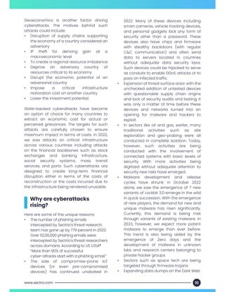 IoT and OT Threat Landscape Report 2023 | PDF