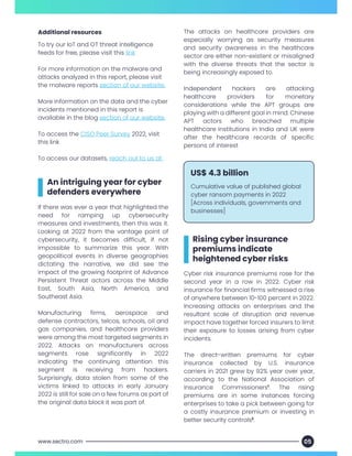 IoT and OT Threat Landscape Report 2023 | PDF