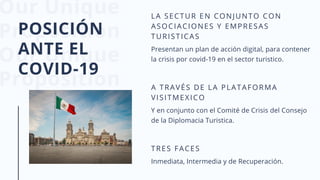 LA SECTUR EN CONJUNTO CON
ASOCIACIONES Y EMPRESAS
TURISTICAS
Presentan un plan de acción digital, para contener
la crisis por covid-19 en el sector turistico.
A TRAVÉS DE LA PLATAFORMA
VISITMEXICO
Y en conjunto con el Comité de Crisis del Consejo
de la Diplomacia Turistica.
TRES FACES
Inmediata, Intermedia y de Recuperación.
Our Unique
Proposition
Our Unique
Proposition
POSICIÓN
ANTE EL
COVID-19
 