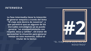 #2"EL VIAJE ESTA DENTRO DE
NOSOTROS"
La fase intermedia tiene la intención
de generar empatía a través del lema
“El viaje está dentro de nosotros”, y
que permitirá que en algunos de los
mercados estratégicos ya se pueda
generar “un acompañamiento con
respeto, ética y calidez”, sin tratar de
aprovechar la situación para generar
ventas en este momento, indicó el
titular de la Sectur.
INTERMEDIA
 