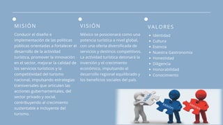 MISIÓN
Conducir el diseño e
implementación de las políticas
públicas orientadas a fortalecer el
desarrollo de la actividad
turística, promover la innovación
en el sector, mejorar la calidad de
los servicios turísticos y la
competitividad del turismo
nacional, impulsando estrategias
transversales que articulen las
acciones gubernamentales, del
sector privado y social,
contribuyendo al crecimiento
sustentable e incluyente del
turismo.
VISIÓN
México se posicionará como una
potencia turística a nivel global,
con una oferta diversificada de
servicios y destinos competitivos.
La actividad turística detonará la
inversión y el crecimiento
económico, impulsando el
desarrollo regional equilibrado y
los beneficios sociales del país.
VALORES
Identidad
Cultura
Esencia
Nuestra Gastronomía
Honestidad
Diligencia
Honorabilidad
Conocimiento
 