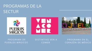 PROGRAMAS PROGRAMAS DE LA
SECTUR
PROGRAMA DE
PUEBLOS MÁGICOS
DISTINTIVO VEN A
COMER
PROGRAMA EN EL
CORAZÓN DE MÉXICO
 